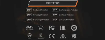 Gigabyte UD850GM PG5W protection