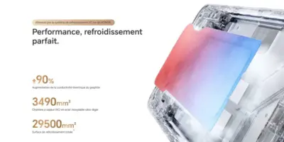 Smartphone Honor X9d